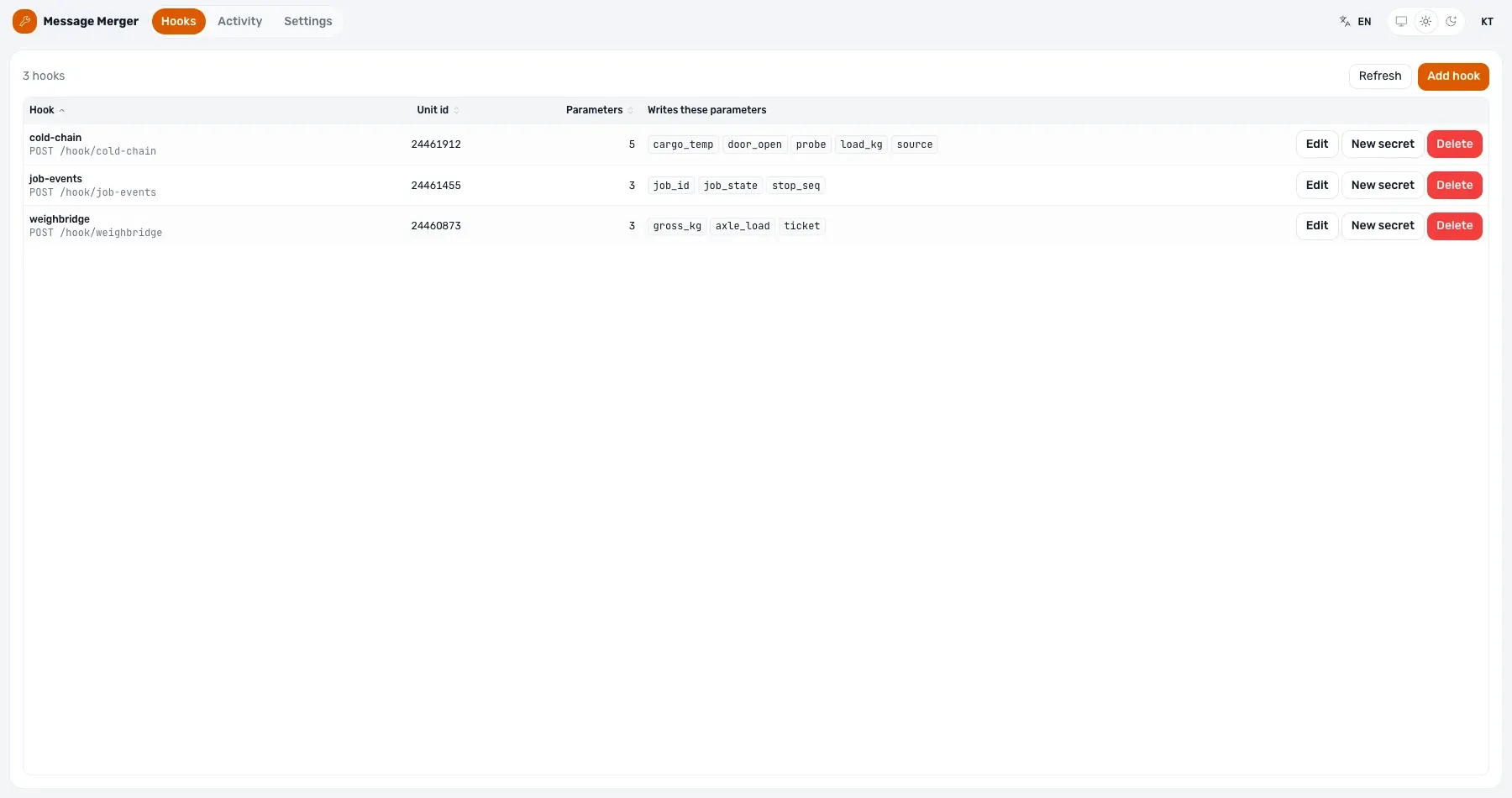 The Message Merger admin listing three configured senders — cold-chain, job-events and weighbridge — each with the Wialon unit it writes to and the parameter names it is allowed to set