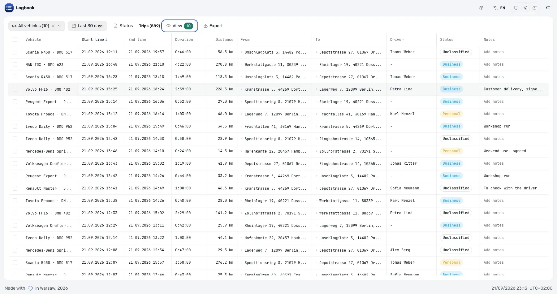 Logbook listing a ten-vehicle demo fleet's last thirty days — 889 trips with start and end time, duration, distance, the addresses at both ends, driver, classification status and notes